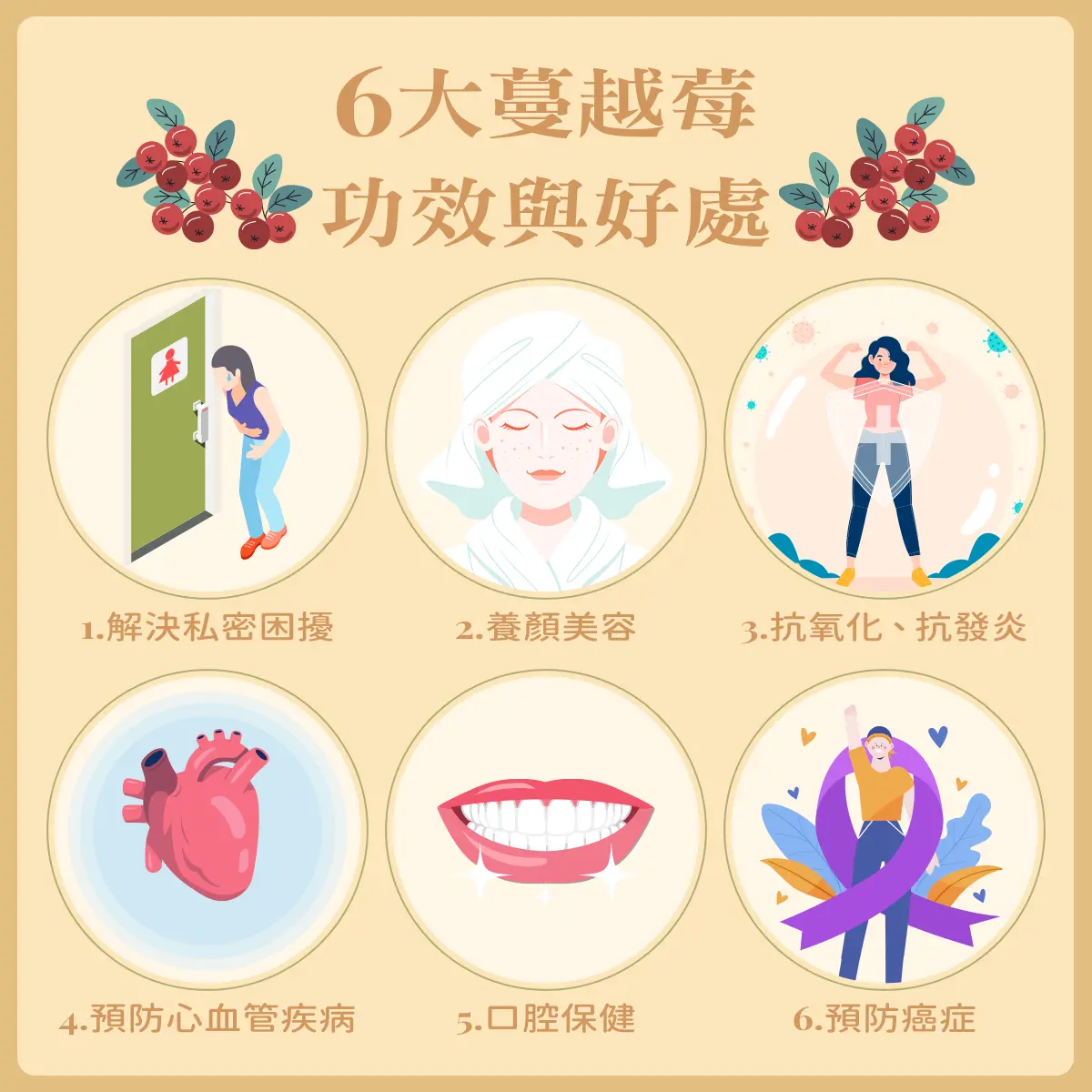 6大蔓越莓功效與好處