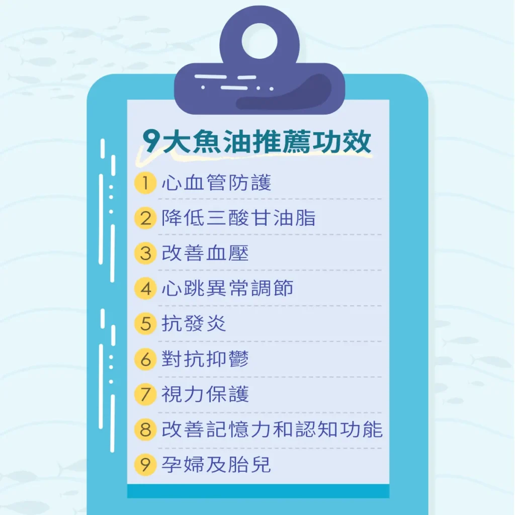 9大魚油推薦功效