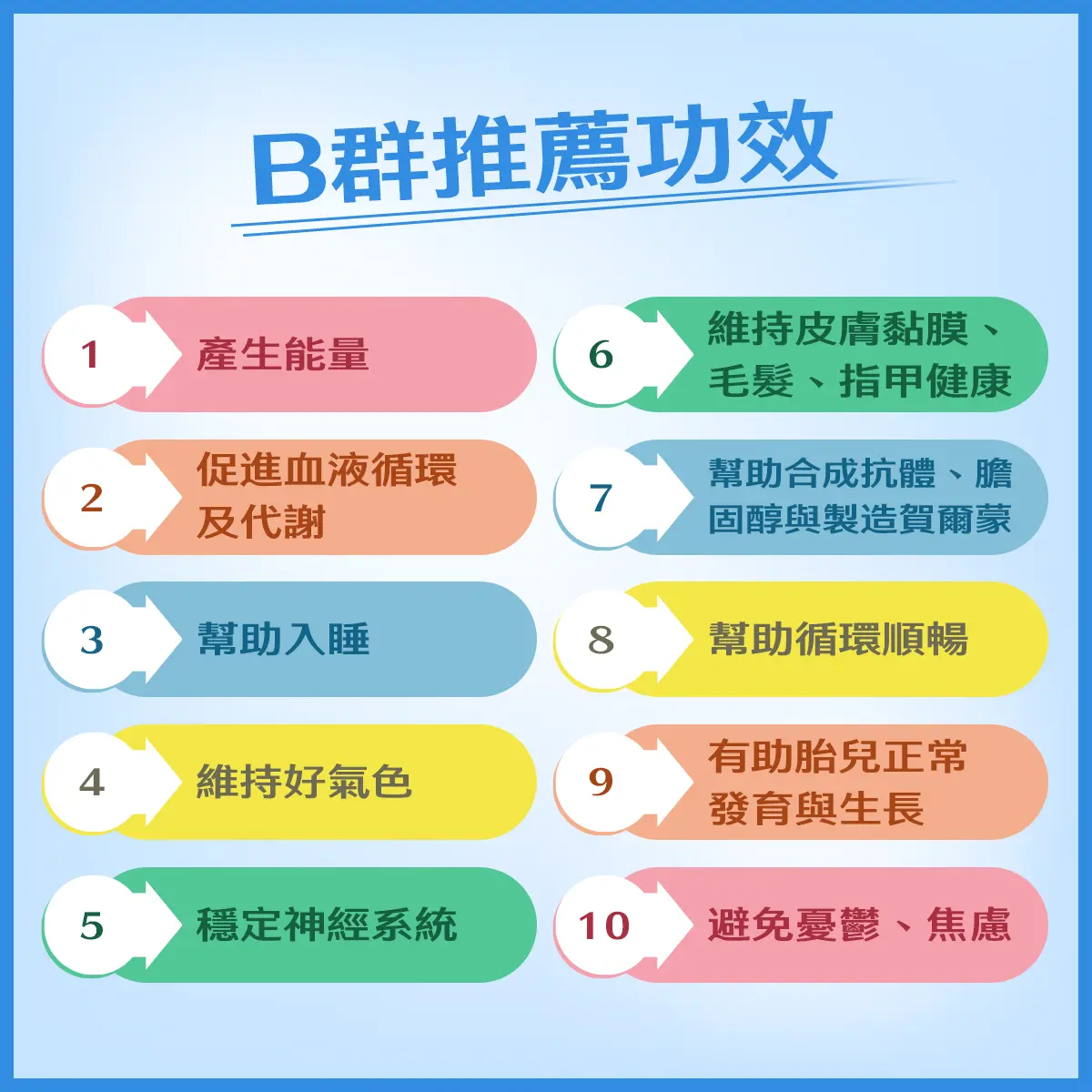 9大魚油推薦功效