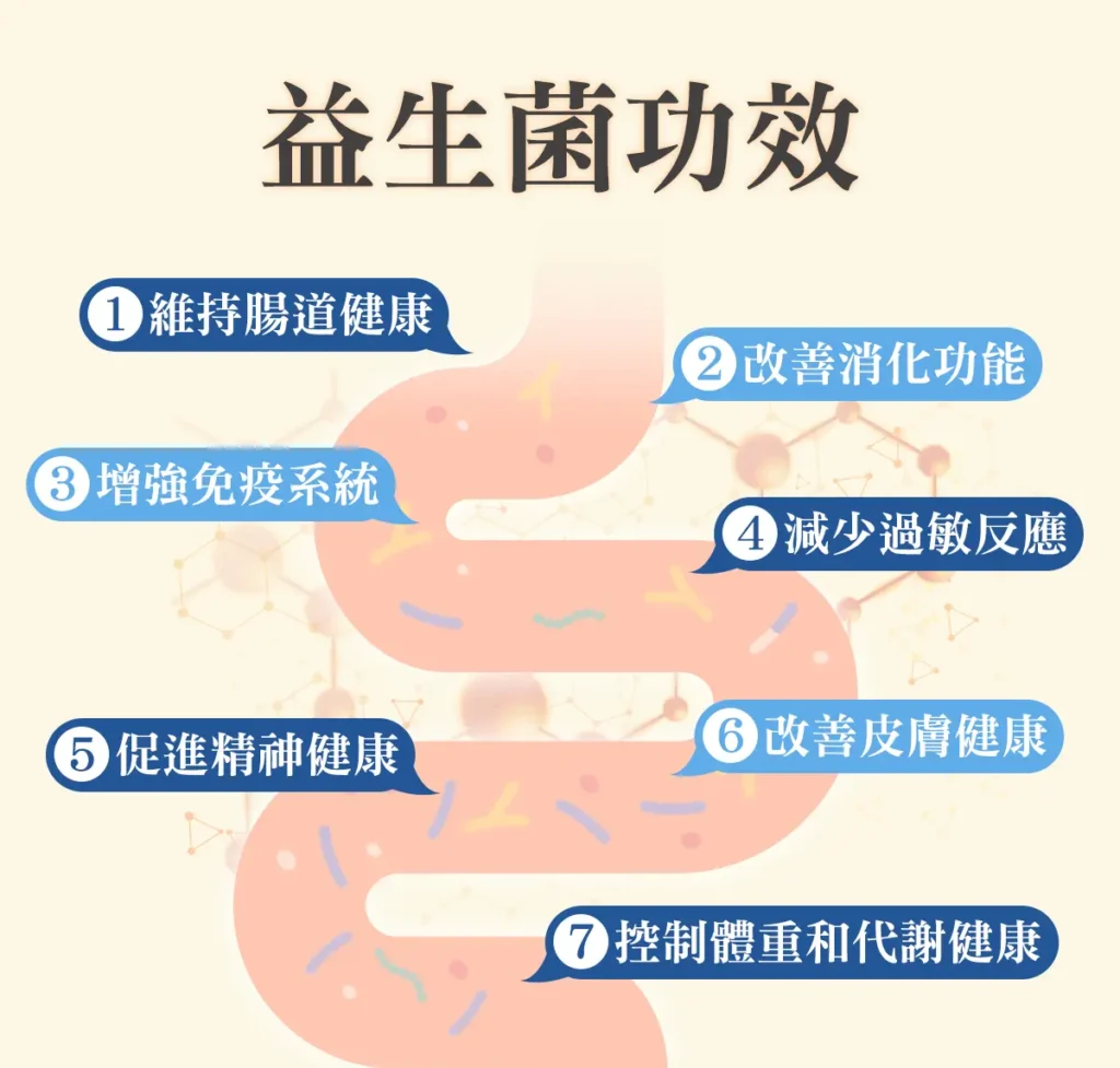 益生菌功效