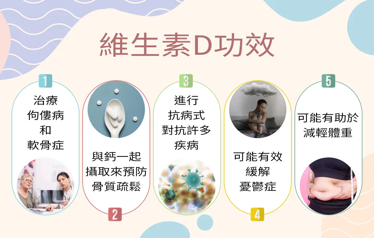 維生素D功效