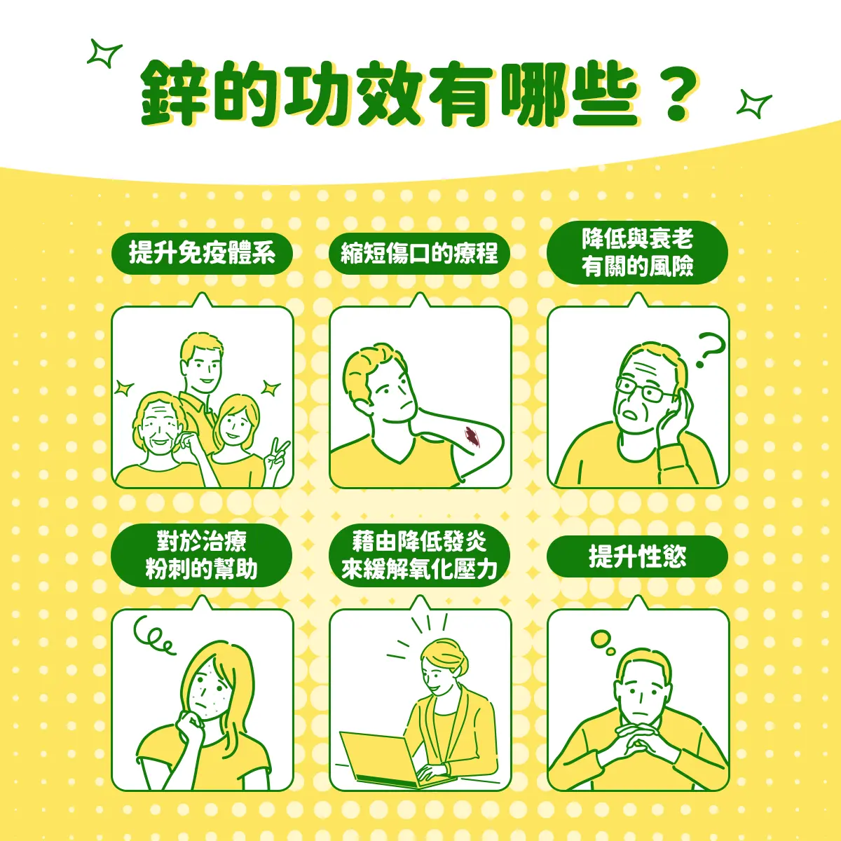 鋅的功效有哪些